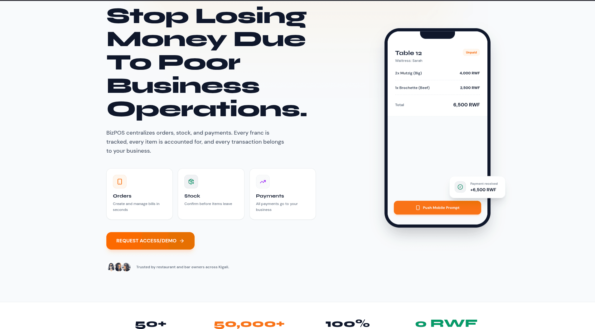 BizPOS Operations & Management